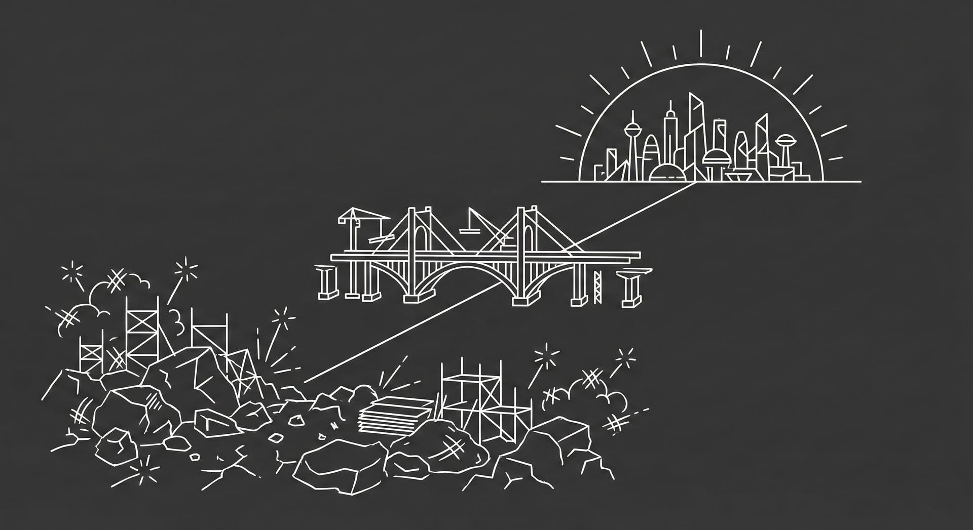 The 3-Horizon Tech Roadmap: Turning Feature Lists into Strategy